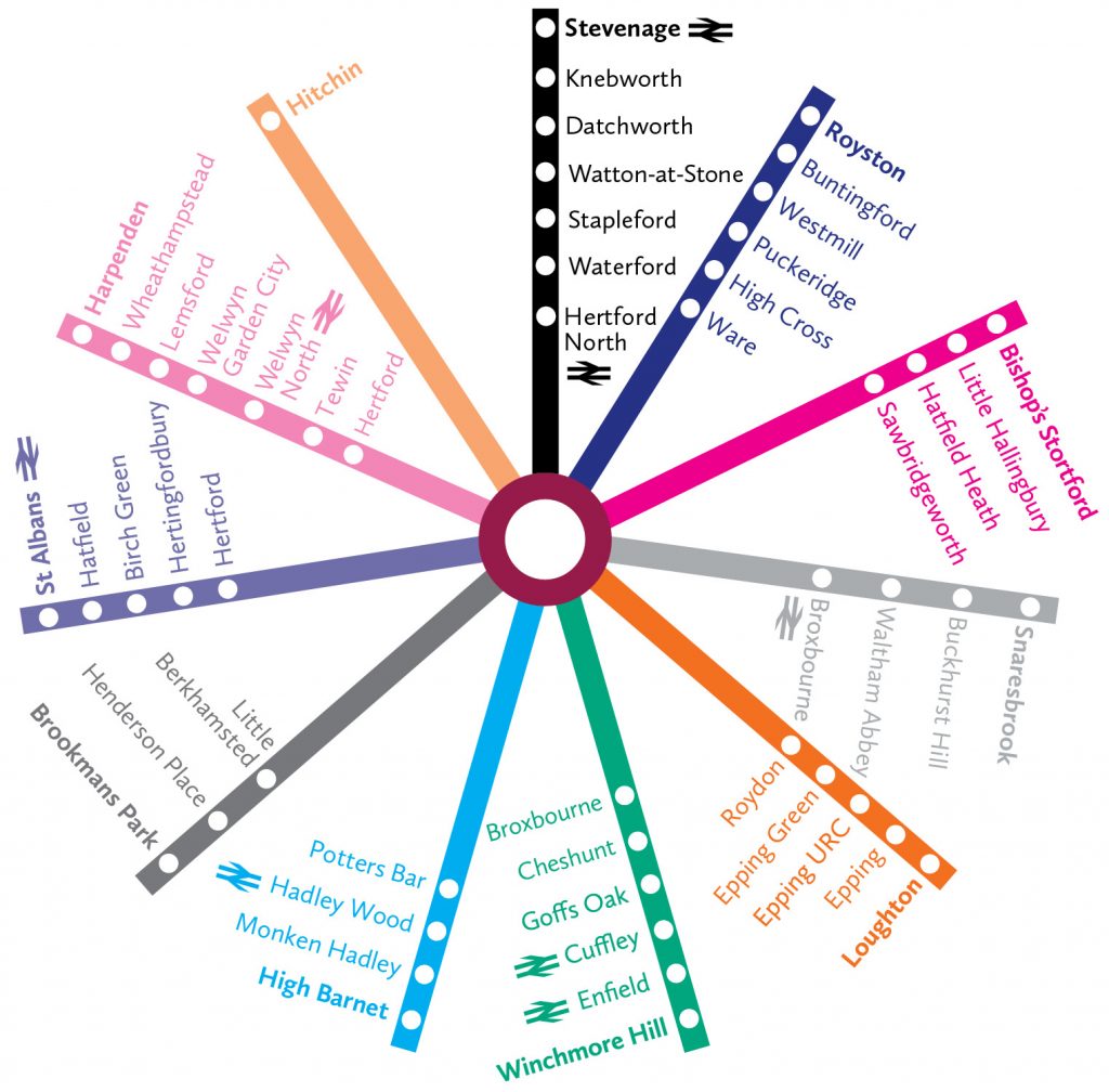 Pupil Transport Haileybury