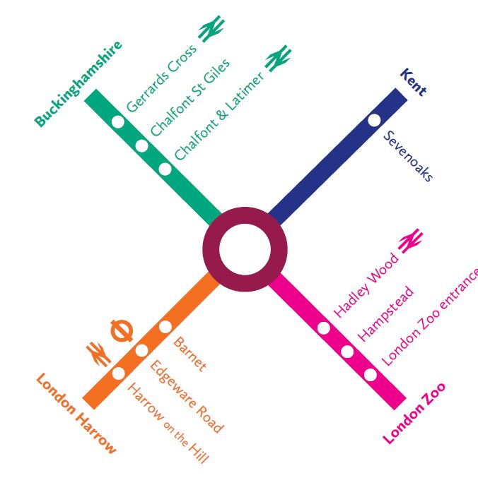Pupil Transport Haileybury